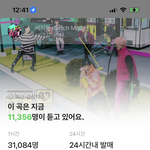 [NCT드림] 1시 <b>예측</b> 45위떴넹!! 굿 새벽에도 잘 돌려보자...