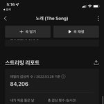 [BTOB] 얘들아 스밍 확인 <b>한</b> 번씩 <b>해</b>줘!!