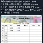 [NCT드림] 다들 어디갔어