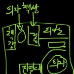 [댓글부탁해] 방구조 ㄱㅊ아..?