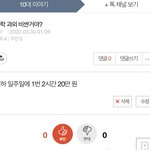 이거 비싸?