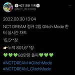 [NCT드림] ❤️❤️❤️❤️<b>초동</b> 80만 달성❤️❤️❤️❤️