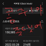 [NCT드림] 너네 <b>멜론</b> 몇번이야?..