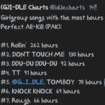 [모두드루와] 와 아이들 성적 대박!