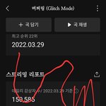 [NCT드림] 슴에서 앨범 받은사람