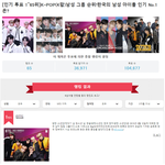 2022년 일본 10대들이 가장 좋아하는 <b>케이</b>팝 남녀그룹 순위.jpg