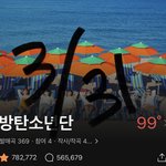 [군대] 인증함) ㅋㅋ 분기마다 <b>형식적</b>으로만 내는 고소공지