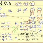 <b>화학</b> 정훈구 쌤 괜찮음?