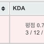 게임하는데 전남친 만남ㅋㅋ