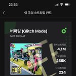 [NCT드림] 이젠 뭐가 버퍼링 효과인지도 모르겠어