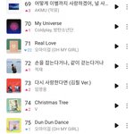 [댓글부탁해] 오마이걸 성적 진짜 <b>처참</b>하다