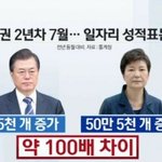 페미들 웃긴게 부자,능력<b>녀</b>들 2번이 더 많은거 모름