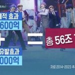 빅히트 고소<b>공지</b> 올라온게 바로 어제다