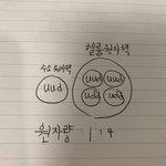 [댓글부탁해] <b>통합</b>과학 ㅈㄴ 쉬운 거 하나만 알려줘