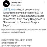 [드루와] 방탄 2020년도 이후 온콘 수익 <b>총합</b>