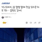 [트레저] 트레저 일본 앨범<b>발매</b> <b>첫날</b> 오리콘차트 1위