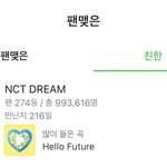 [NCT드림] 멜론 팬<b>순위</b> 다들 몇 등이야?