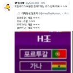 월드컵 조<b>편성</b>
