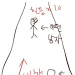 [드루와] 야 얘들아 나 오늘 ㅈㄴ 무서웠음