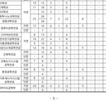 [드루와] 고3 들어<b>와바</b>