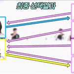 이거보고 남자 <b>여자</b> 보는 <b>눈</b> 다른거 확 느낌