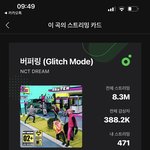 [NCT드림] 단짠단짠<b>마냥</b>