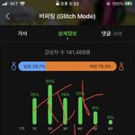 [NCT드림] 음반은 진짜 좋은데 음원이ㅠ