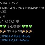 [모두드루와] 엔드림 역대 <b>초동</b> 5위!!!!!