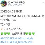 엔드림 <b>초동</b> 140만 넘었다