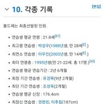 [모두드루와] 프듀2 때 <b>최다</b> 연령층이 현재로 치면 00년생임
