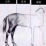 골반 넓은데 <b>통짜</b>허리일수가 있음??