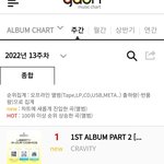 [크래비티] <b>가온</b>차트 1위