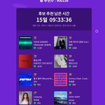 [트레저] 트메들 대박쓰~!멜론 수록곡<b>대전</b> 60위까지 올랐어
