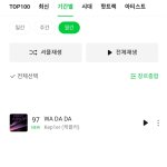 [모두드루와] 해외 반응 핫한 4세대 걸그룹 케플러