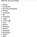 [https] BIGBANG trend <b>twitter</b> /iTunes N...
