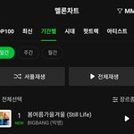 [빅뱅] 아니 12시간만에 멜론 <b>일간</b>차트 1위???