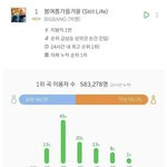 빅뱅 남녀 <b>성비</b> 공개