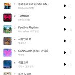 얼마만의 꽉찬 집이냐