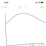 남돌 리즈시절 왜케짧아?