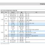 [NCT칠프] 일단 하반기 컴백은 확정인듯