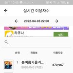 빅뱅 이용<b>자수</b> 87만 실화임???ㅋㅋㅋㅋㅋ