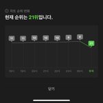 [NCT드림] 오 어제 22아니얏나?