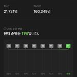 [<b>NCT드림</b>] 헐ㄹ 16만