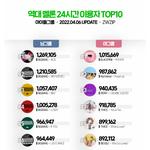 <b>역대</b> 멜론 24시간 이용자 탑 10