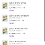 [댓글부탁해] 닭찌찌샀어 어떰 <b>합리</b>적소비임??