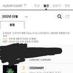 [스키즈] 3월 오디너리 <b>음반</b>누적 154만장 팔았어!!