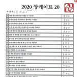 [모두드루와] 루카스 근황 지금 폐인처럼 <b>산대</b>