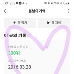 [BTOB] <b>봄이</b> 왔네