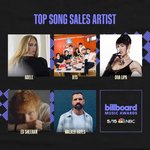 [방탄소년단] 탑송<b>세일즈</b>도됐다