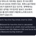 [방탄소년단] 작년에 앨범 컴백 했으면